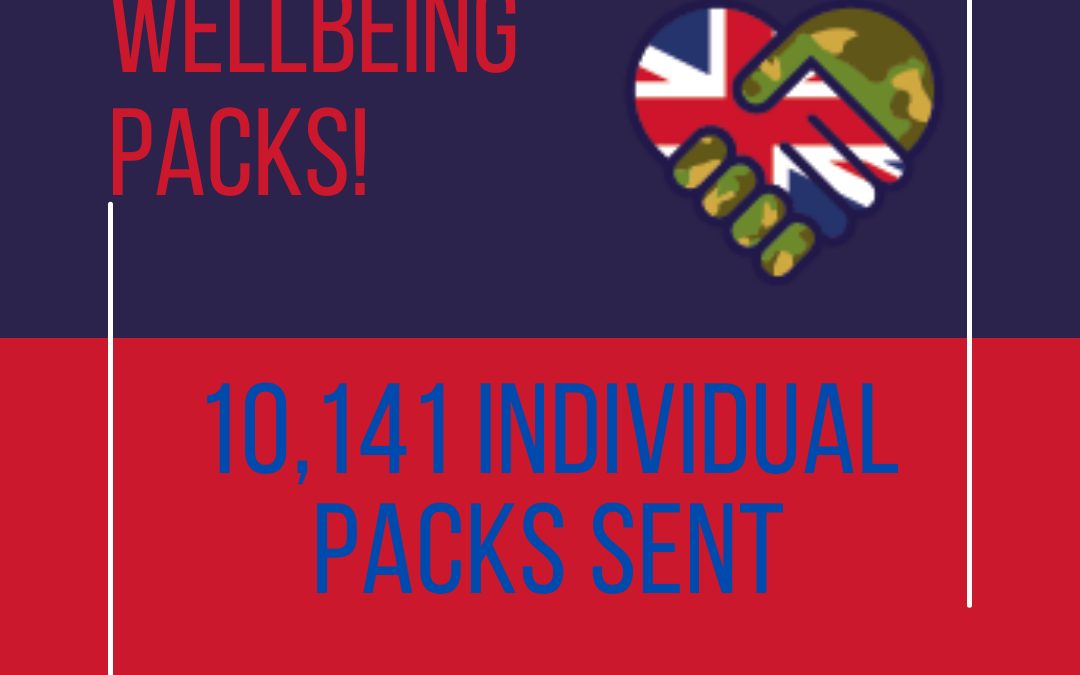 10,000 Wellbeing Activity Packs delivered by Care after Combat!